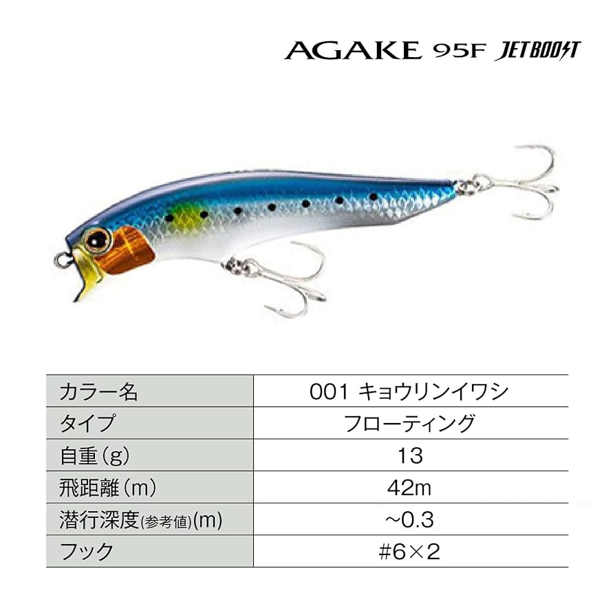 シーバスルアー 全10色】ダイワ シーバスハンターZ 95S DAIWA - 【バス
